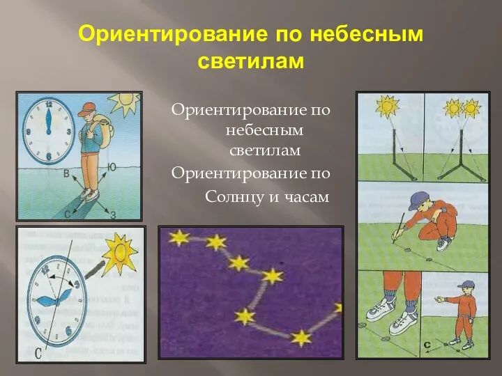 Ориентирование по небесным светилам Ориентирование по небесным светилам Ориентирование по Солнцу и часам