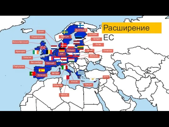 Расширение ЕС Франция ФРГ Италия Бельгия Нидерланды Люксембург Великобритания Дания