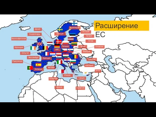 Расширение ЕС Франция ФРГ Италия Бельгия Нидерланды Люксембург Великобритания Дания