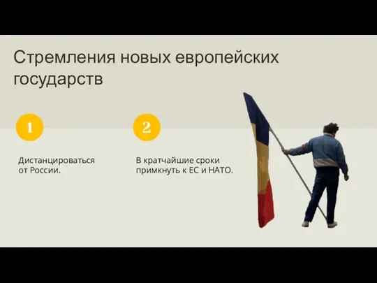 Стремления новых европейских государств Дистанцироваться от России. 1 В кратчайшие