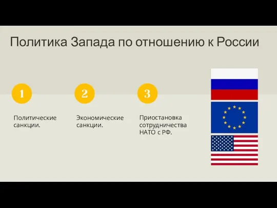 Политика Запада по отношению к России Политические санкции. 1 Экономические