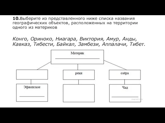 10.Выберите из представленного ниже списка названия географических объектов, расположенных на территории одного из