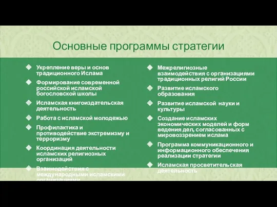 Основные программы стратегии Укрепление веры и основ традиционного Ислама Формирование современной российской исламской