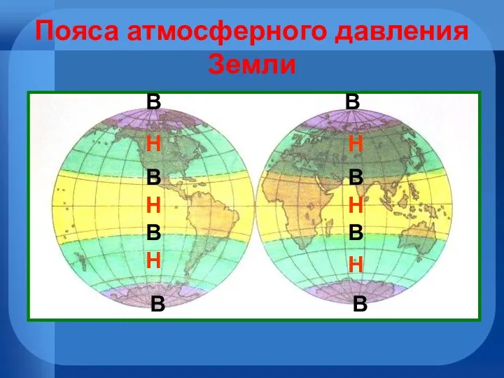 Пояса атмосферного давления Земли В В В В В В