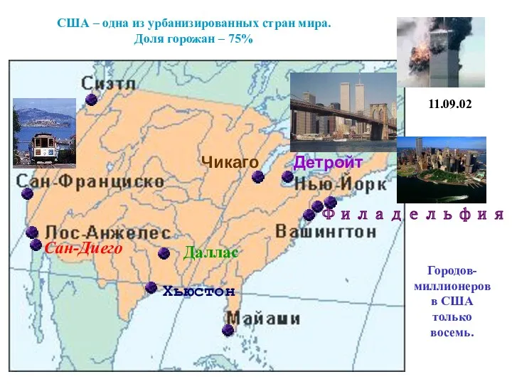 США – одна из урбанизированных стран мира. Доля горожан – 75% Городов-миллионеров в