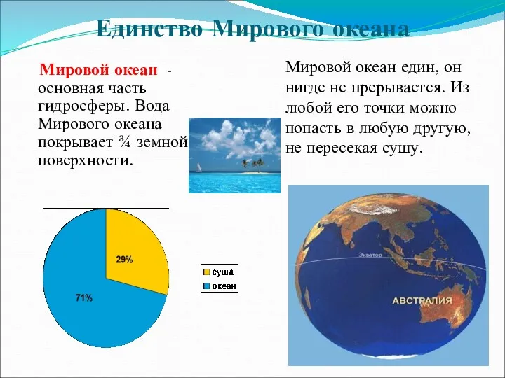 Единство Мирового океана Мировой океан - основная часть гидросферы. Вода