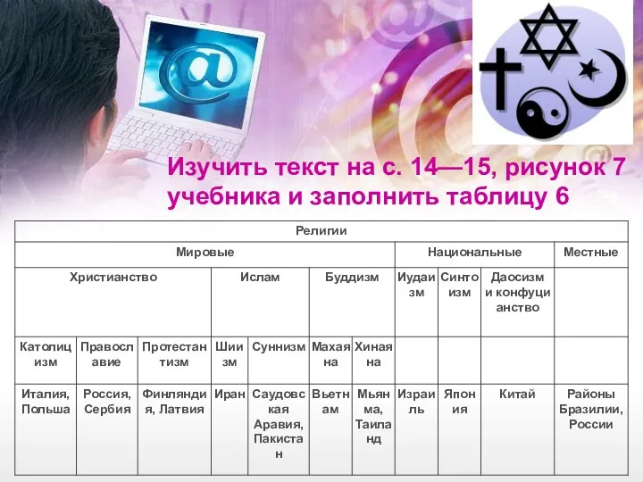 Изучить текст на с. 14—15, рисунок 7 учебника и заполнить таблицу 6