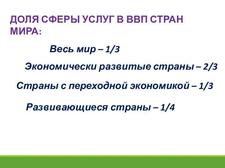 ДОЛЯ СФЕРЫ УСЛУГ В ВВП СТРАН МИРА: Весь мир –