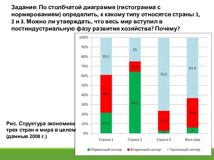 Задание: По столбчатой диаграмме (гистограмма с нормированием) определить, к какому