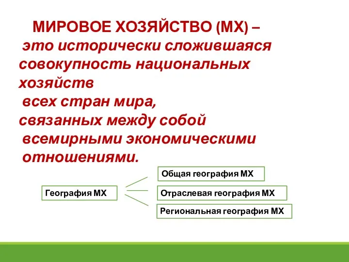 МИРОВОЕ ХОЗЯЙСТВО (МХ) – это исторически сложившаяся совокупность национальных хозяйств