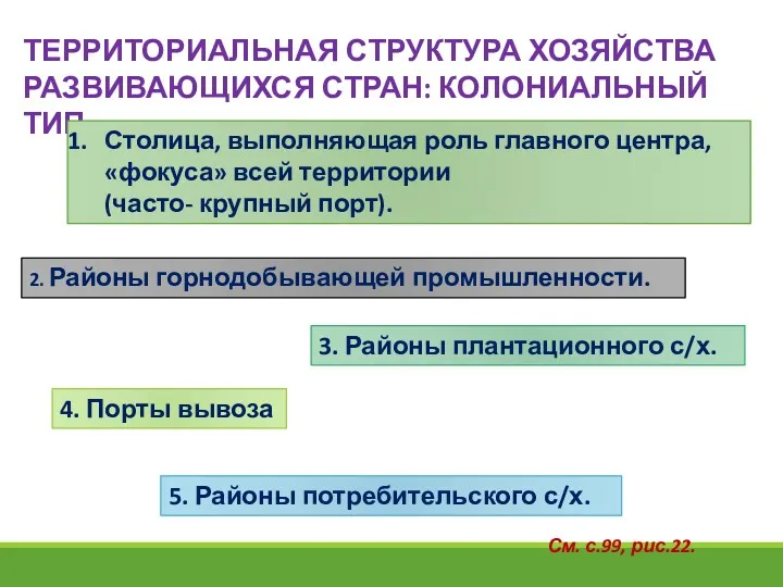 ТЕРРИТОРИАЛЬНАЯ СТРУКТУРА ХОЗЯЙСТВА РАЗВИВАЮЩИХСЯ СТРАН: КОЛОНИАЛЬНЫЙ ТИП Столица, выполняющая роль