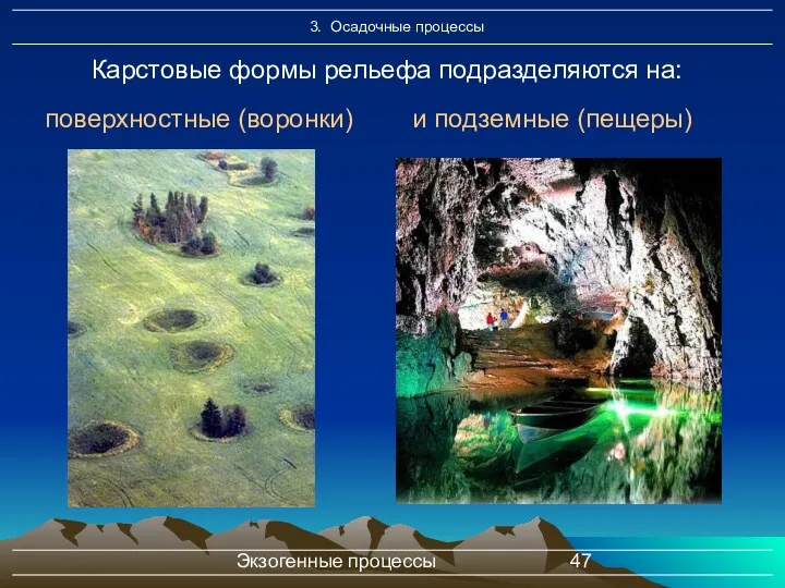 Экзогенные процессы Карстовые формы рельефа подразделяются на: и подземные (пещеры) поверхностные (воронки)