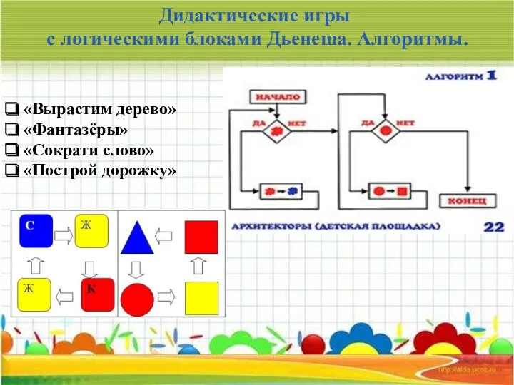 Дидактические игры с логическими блоками Дьенеша. Алгоритмы. «Вырастим дерево» «Фантазёры» «Сократи слово» «Построй дорожку»