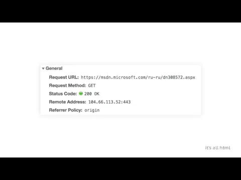 it’s all html
