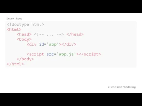 client-side rendering index.html