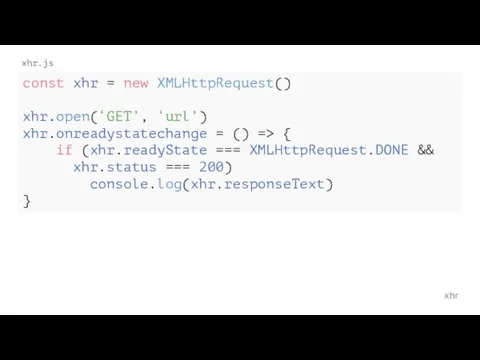 xhr xhr.js const xhr = new XMLHttpRequest() xhr.open(‘GET’, ‘url’) xhr.onreadystatechange