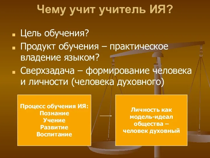 Чему учит учитель ИЯ? Цель обучения? Продукт обучения – практическое