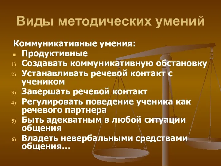 Виды методических умений Коммуникативные умения: Продуктивные Создавать коммуникативную обстановку Устанавливать