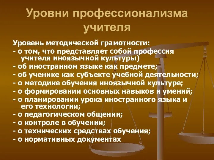 Уровни профессионализма учителя Уровень методической грамотности: - о том, что