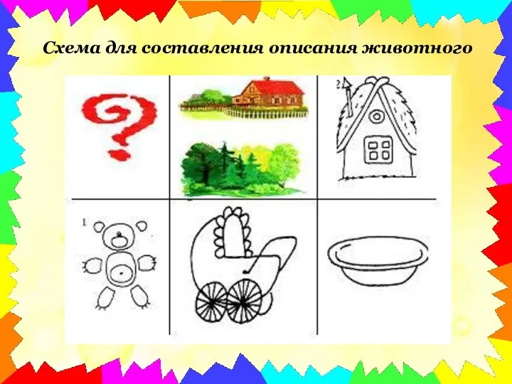 Схема для составления описания животного