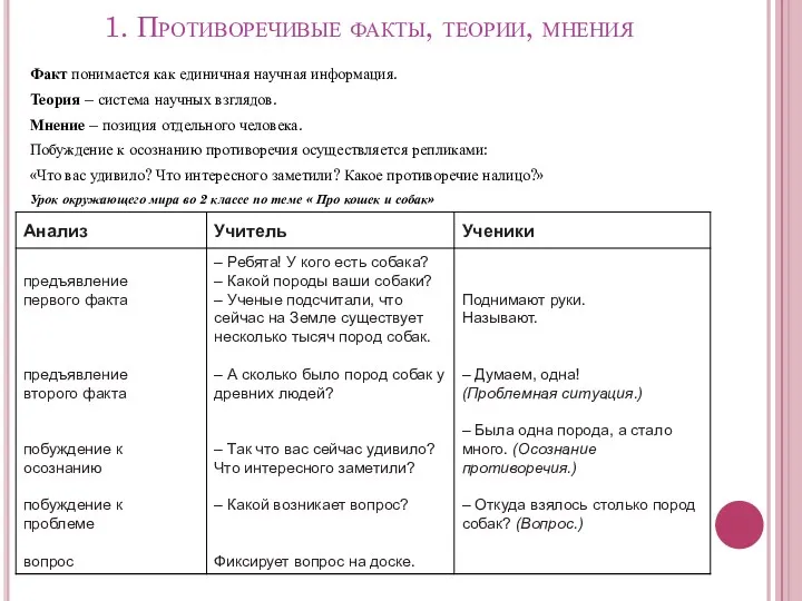 1. Противоречивые факты, теории, мнения Факт понимается как единичная научная