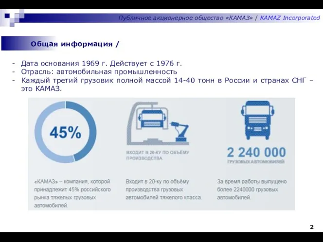 Дата основания 1969 г. Действует с 1976 г. Отрасль: автомобильная