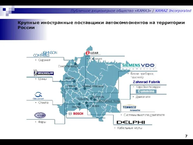 Крупные иностранные поставщики автокомпонентов на территории России Публичное акционерное общество «КАМАЗ» / KAMAZ Incorporated 7