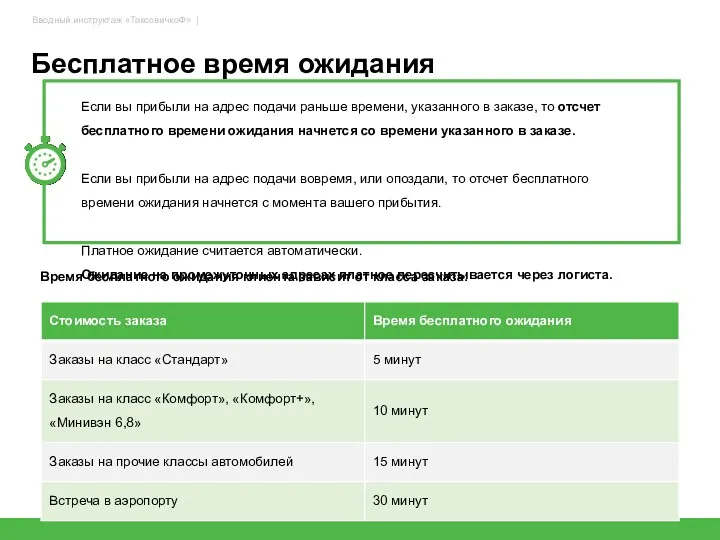 Бесплатное время ожидания 26 Если вы прибыли на адрес подачи