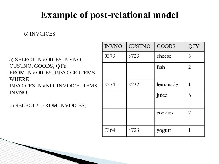 Example of post-relational model б) INVOICES а) SELECT INVOICES.INVNO, CUSTNO,