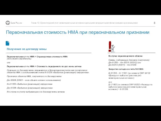 В случае неравноценного обмена: Суммы, подлежащие доплате (получению): Дт 61209 – Кт 60311