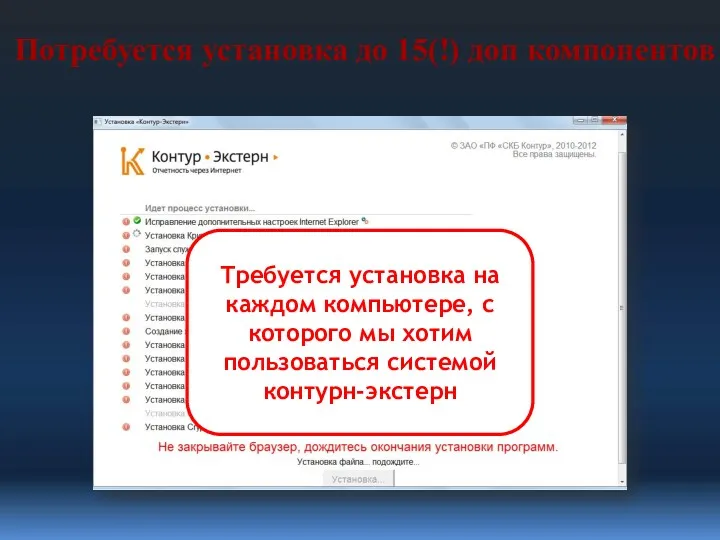 Потребуется установка до 15(!) доп компонентов Требуется установка на каждом компьютере, с которого