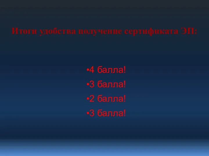 4 балла! 3 балла! 2 балла! 3 балла! Итоги удобства получение сертификата ЭП: