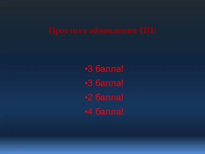 3 балла! 3 балла! 2 балла! 4 балла! Простота обновления ПП: