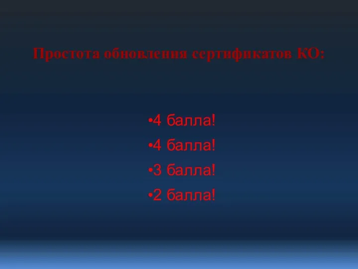 4 балла! 4 балла! 3 балла! 2 балла! Простота обновления сертификатов КО: