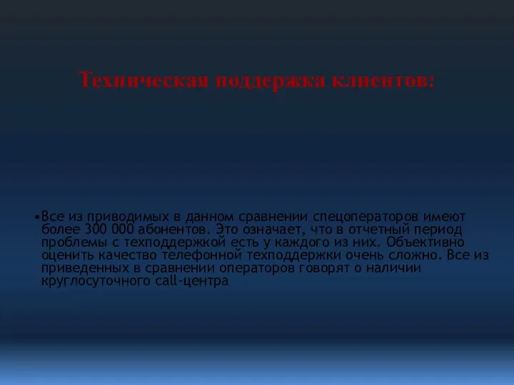 Техническая поддержка клиентов: Все из приводимых в данном сравнении спецоператоров имеют более 300