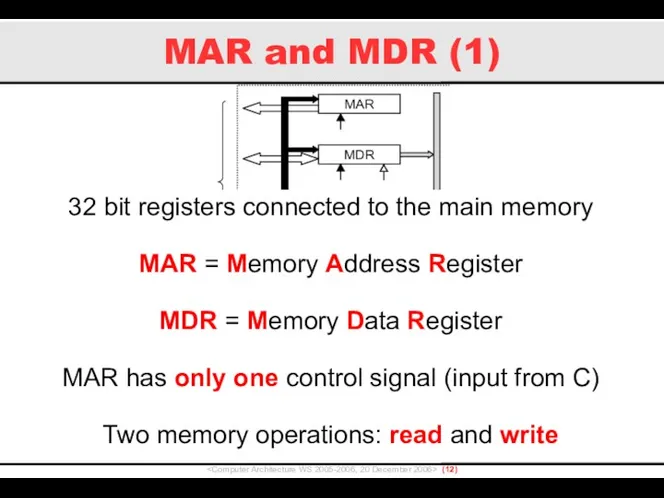 MAR and MDR (1) () 32 bit registers connected to