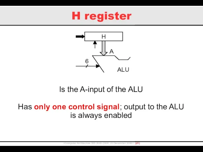 H register () Is the A-input of the ALU Has only one control