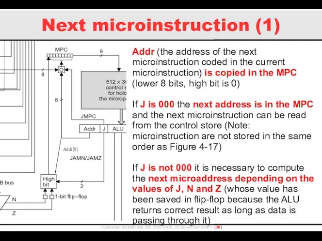 Next microinstruction (1) () Addr (the address of the next microinstruction coded in