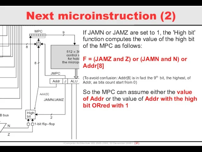 Next microinstruction (2) () If JAMN or JAMZ are set to 1, the