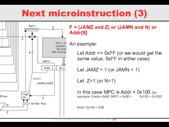Next microinstruction (3) () F = (JAMZ and Z) or (JAMN and N)