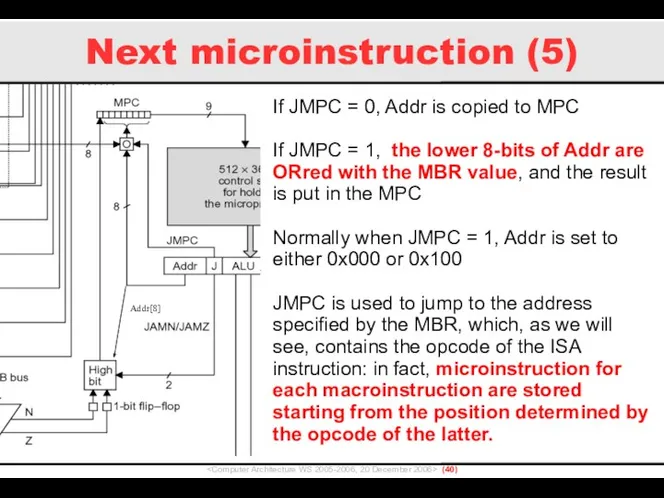 Next microinstruction (5) () If JMPC = 0, Addr is copied to MPC