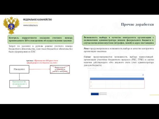 Прочие доработки Возможность выбора в качестве контрагента организации с полномочием