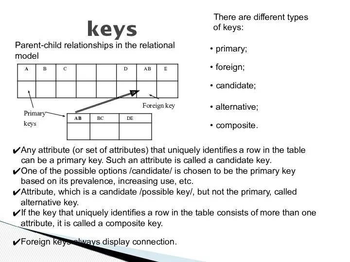 keys Parent-child relationships in the relational model There are different