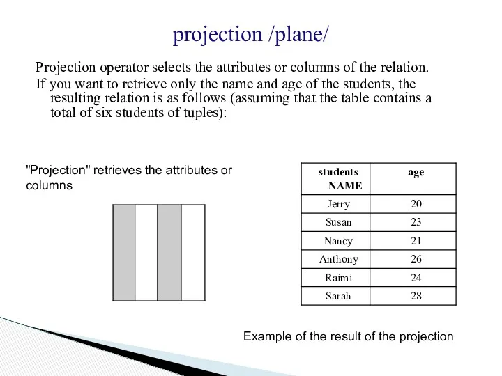 projection /plane/ Projection operator selects the attributes or columns of