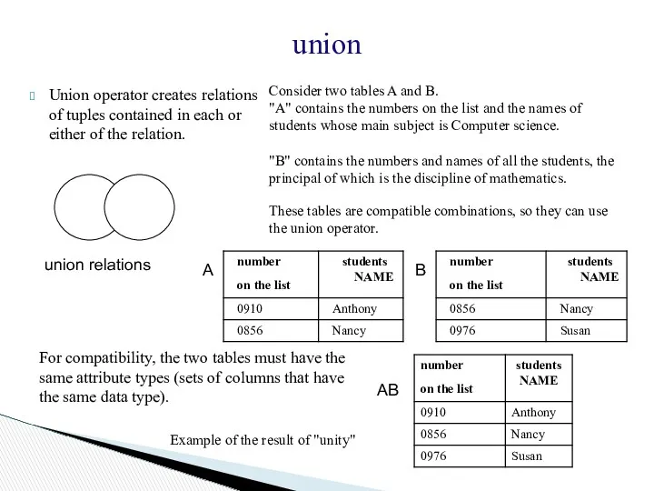 union Union operator creates relations of tuples contained in each