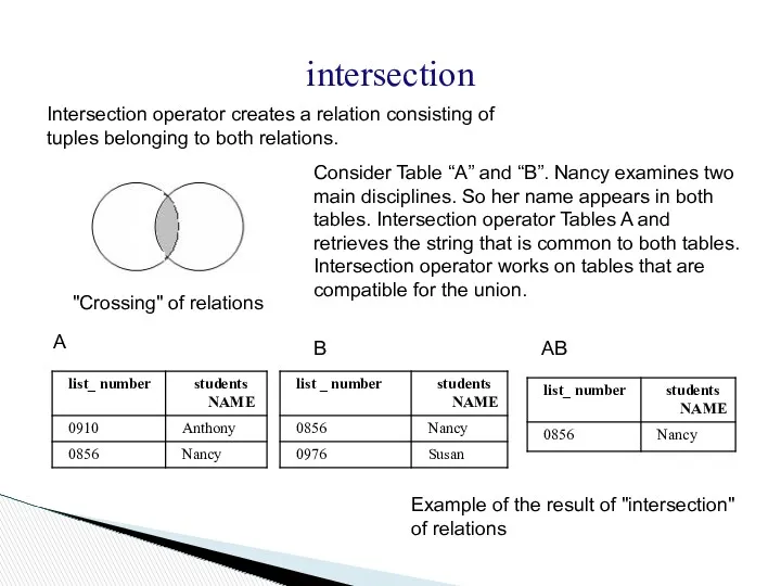 intersection Intersection operator creates a relation consisting of tuples belonging