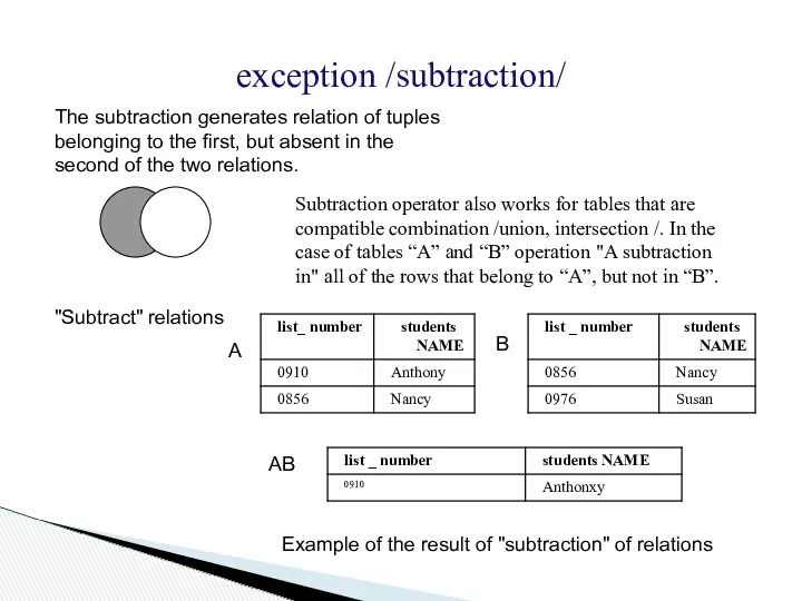 exception /subtraction/ "Subtract" relations The subtraction generates relation of tuples