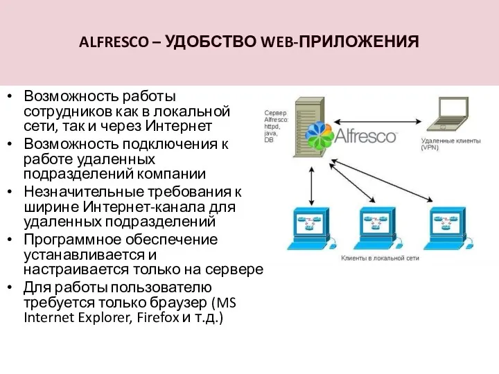 ALFRESCO – УДОБСТВО WEB-ПРИЛОЖЕНИЯ Возможность работы сотрудников как в локальной сети, так и