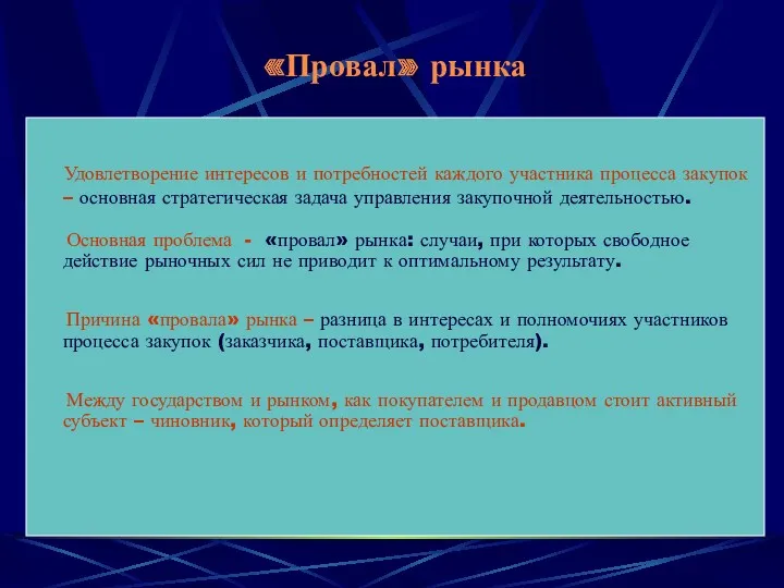 «Провал» рынка Удовлетворение интересов и потребностей каждого участника процесса закупок