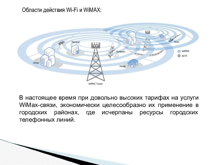 Области действия Wi-Fi и WiMAX: В настоящее время при довольно высоких тарифах на
